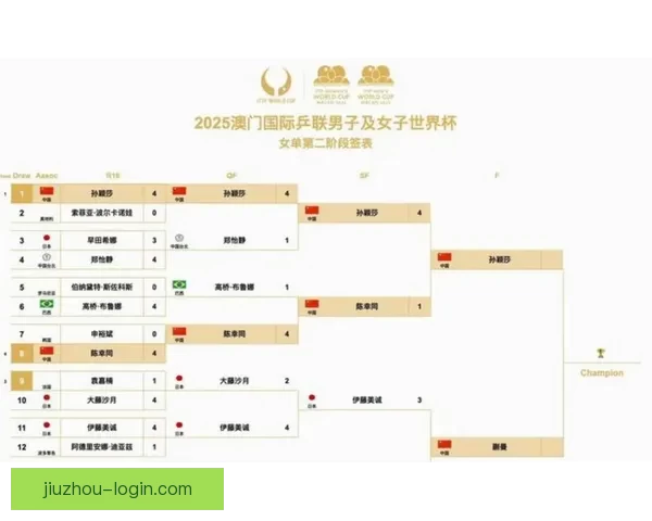 美加墨世界杯官方竞猜平台全新玩法与精彩分析指南 美加墨世界杯官方竞猜平台全新玩法与精彩分析指南