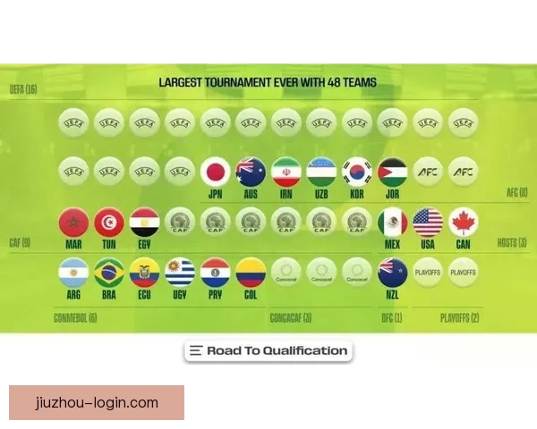 世界杯热门球队胜负赔率对比分析及潜在冷门预测