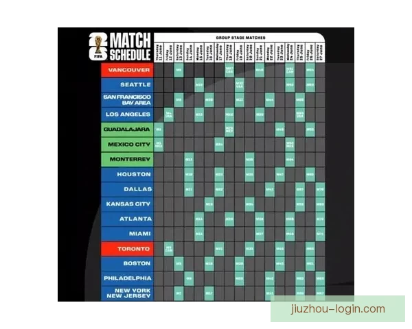 2026年世界杯赛程全解析各阶段赛事安排与比赛时间一览