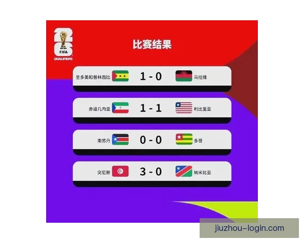 2026年世界杯赛程全面解析与各大比赛日程安排详解