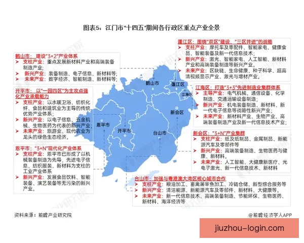 美加墨世界杯主办城市规划与区域发展全景解析