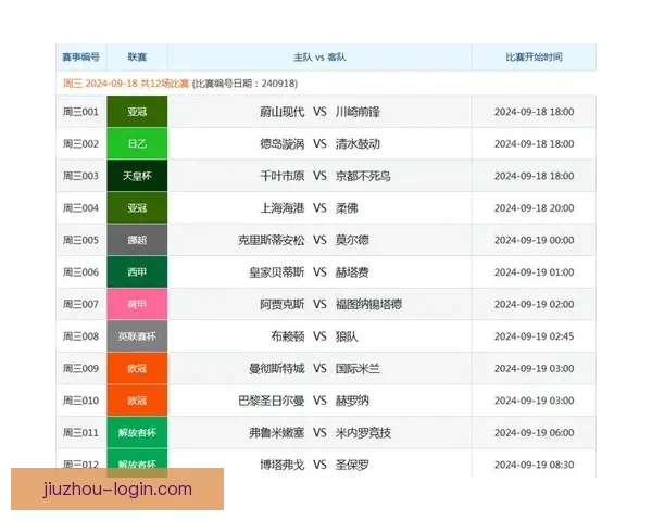 体育竞猜投注技巧揭秘：如何分析赛事数据提高胜率与利润